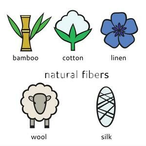 Natural fibers