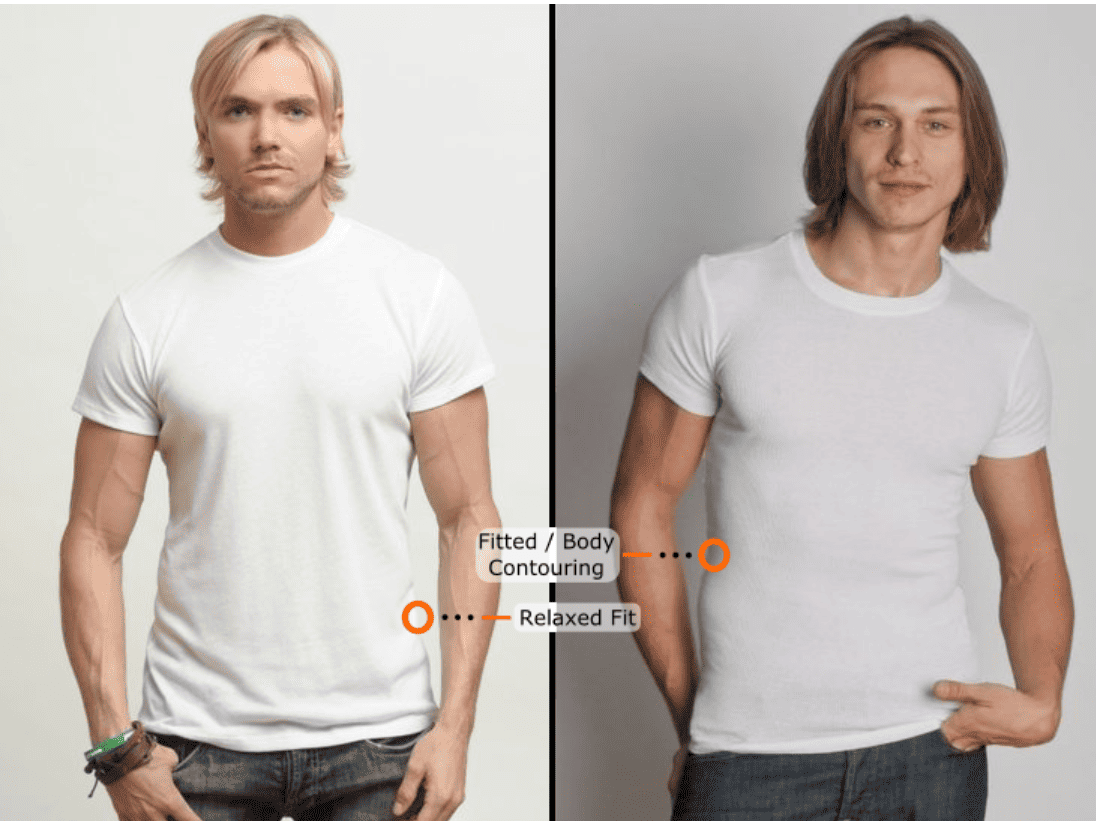 Simple Guide on How to Choose the Perfect Undershirt Size – Comfort ...