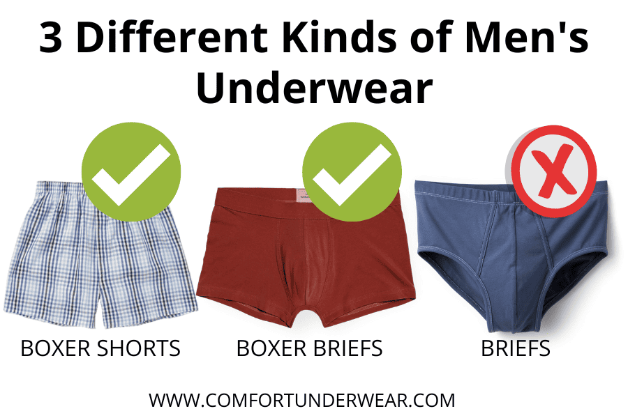 3 different kinds of men's underwear