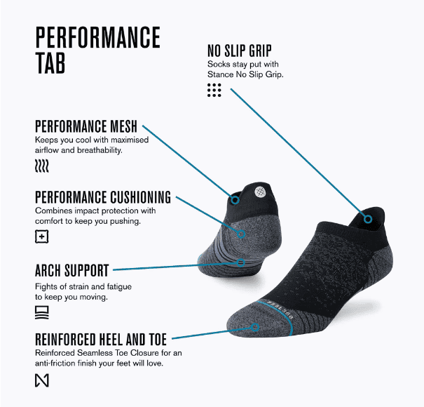 Comfort and Durability of Stance Socks