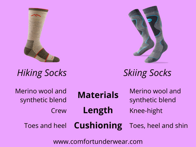 are hiking socks good for skiing?